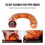 Flexibler PVC-Luftschlauch für Bauventilatoren zur gezielten Luftführung auf Baustellen.